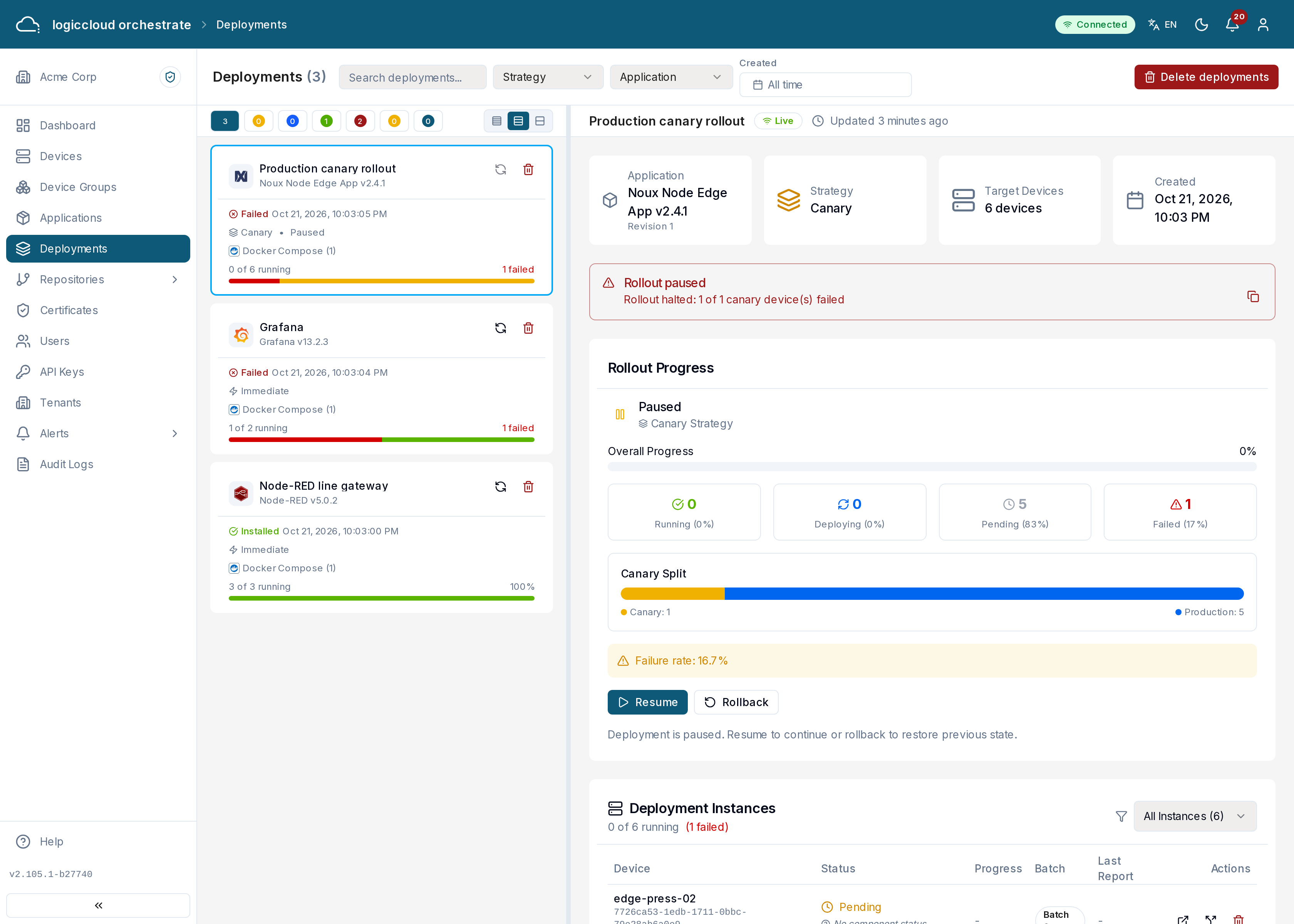 The Deployments page