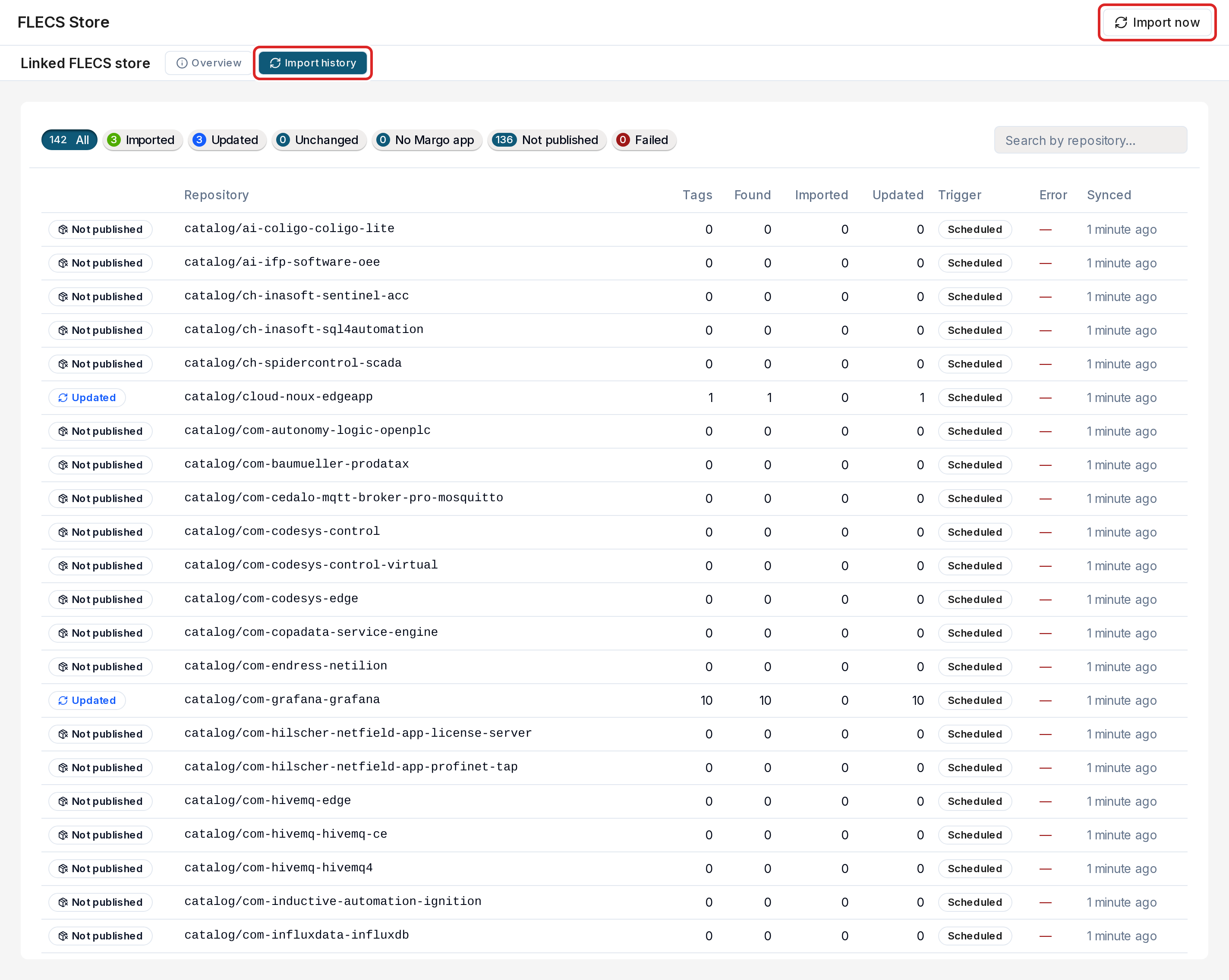 The import history of the linked FLECS store